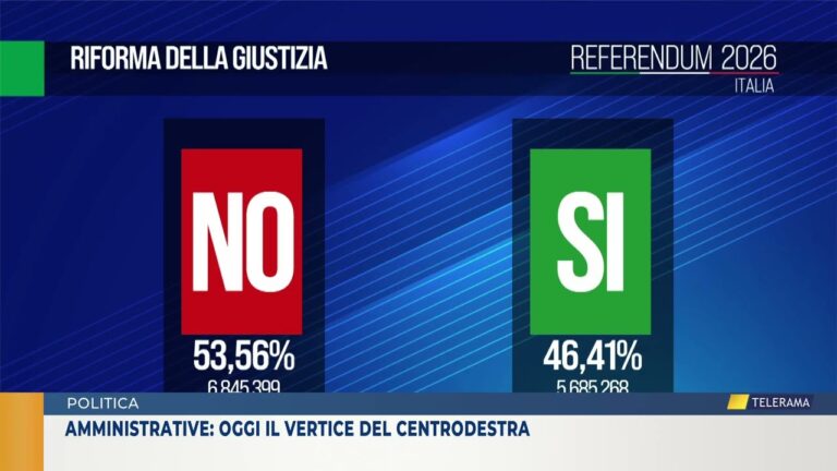 Amministrative, vertice del centrodestra