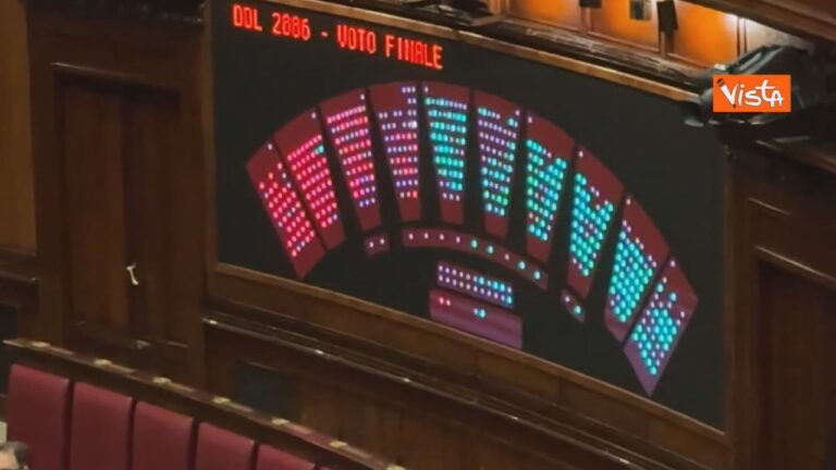 DL Sicurezza: OK della Camera e CDM approva decreto correttivo